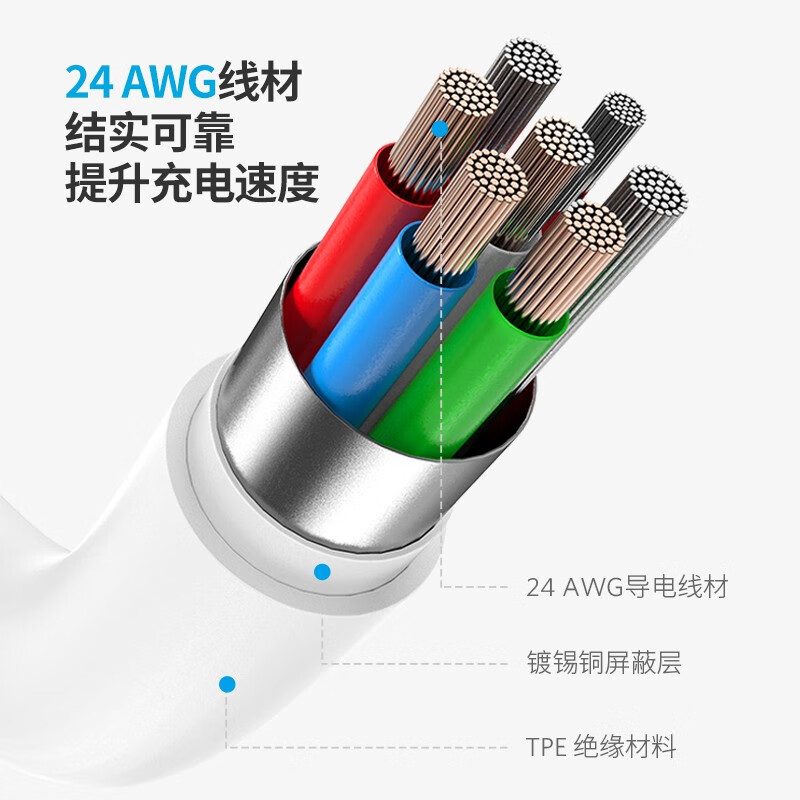 ANKER MFi certified Apple charging cable suitable for iphoneXR/11/12/13/14 charger 3Atype-c to Lightning fast charging data cable 0.9m white