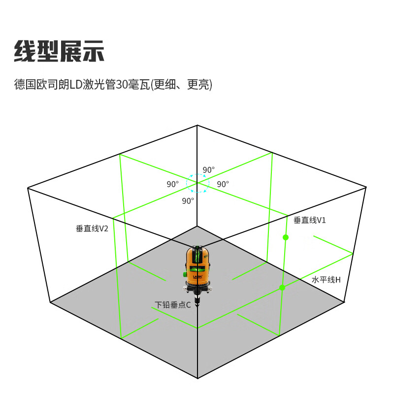 Laser level laser leveler strong light thin line 5 lines enhanced point green light LSG640 high precision LSG649 outdoor infrared highlight Laser 640 dual battery (5 lines 3 points strong green light)