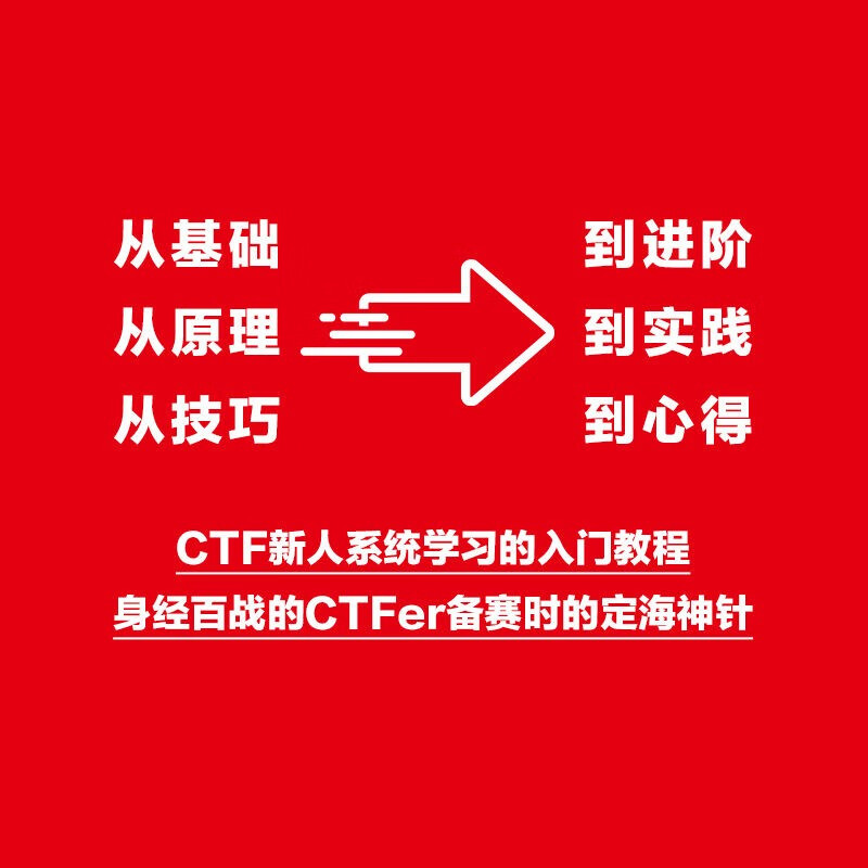 CTF practical technology, problem solving and advancement