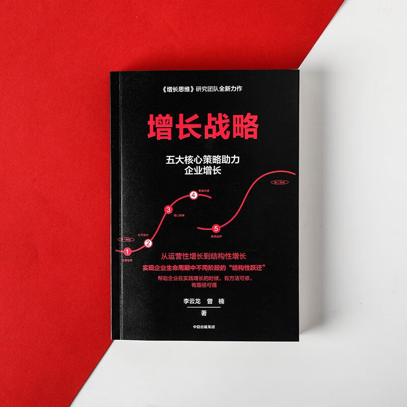 Growth Strategy Five Core Strategies Help Enterprise Growth Written by Li Yunlong and Zeng Nan Growth Thinking