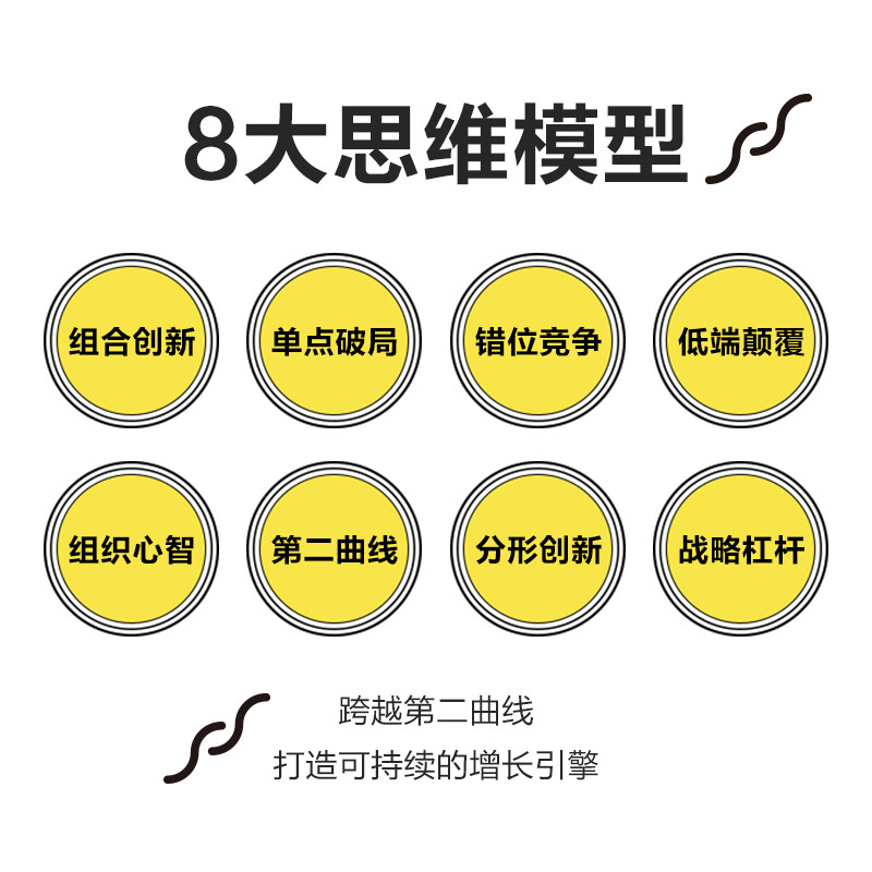 Second Curve Innovation (2nd Edition) Chaos University Innovation Compulsory Textbook (produced by Zhiyuan Weiku)