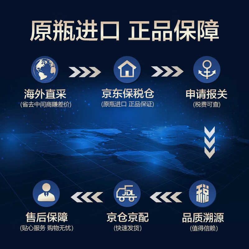 GLENFIDDICH (GLENFIDDICH) 7-PLUS Speyside Deer Valley Selected Single Malt Whiskey Wine Original Bottle Imported Glenfiddich 15 Years 700mlx2 Bottles Old Model with Code