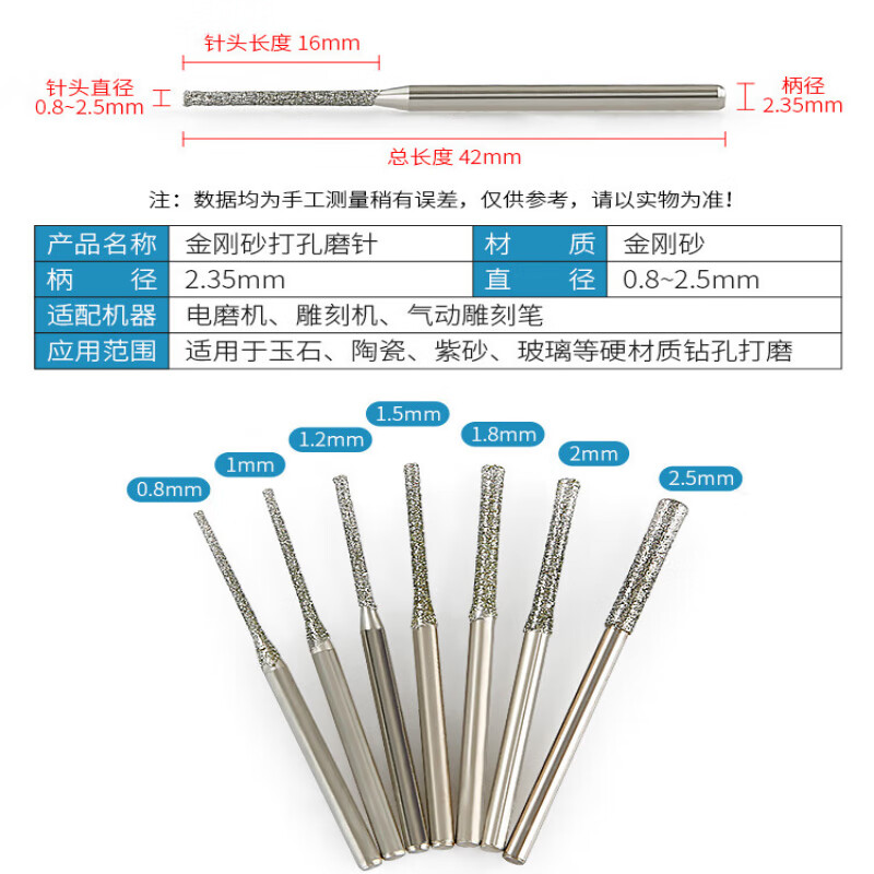 Fengyan high-speed jade drilling bit, agate drilling needle, emery, amber, turquoise, jade, beeswax stone drilling needle, 7 models, 10 pieces each (70 pieces in total)