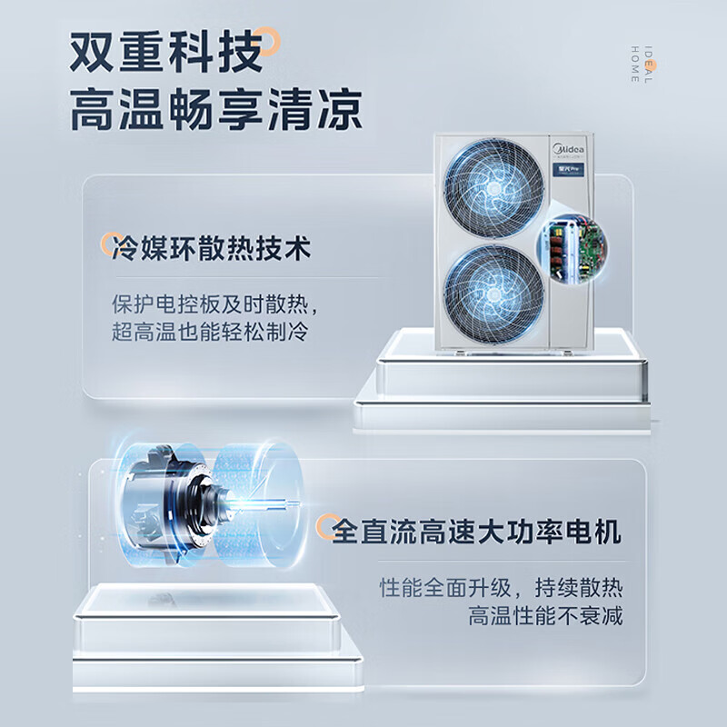 Midea Starlight Pro central air-conditioning household air-conditioning fan multi-connected three rooms and two living rooms full DC variable frequency embedded first-level energy efficiency ideal home national subsidy air duct machine package installation 6 HP one for four (new style)