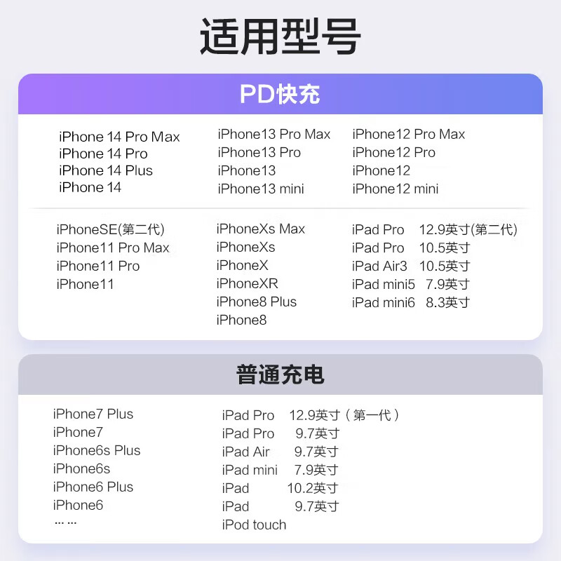 Pinsheng Apple data cable PD27W fast charging Type-C to Lightning charging short cable USB-C suitable for iPhone14/13/12/Xs mobile phone power bank 0.25 meters