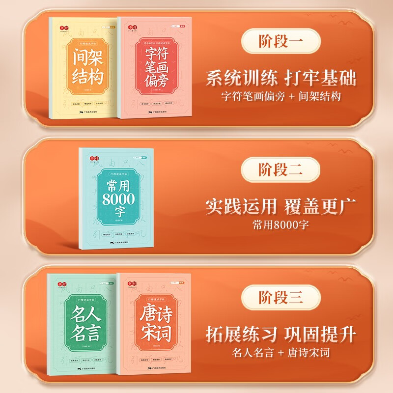 Calligraphy calligraphy copybook for adults, quick calligraphy practice copybook for beginners, pen control training, hard pen calligraphy practice copybook