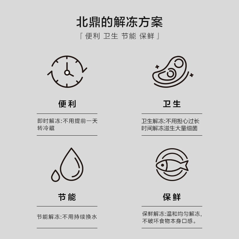 Beiding (Buydeem) stew pot 22cm white enamel pot cast iron pot soup pot stew pot household thickened stew pot soup induction cooker can be used to defrost the heat conduction plate (dual use) 24cm