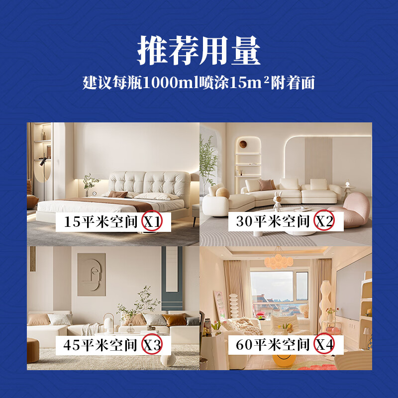 JINGRU JINGRU U+1 formaldehyde capture agent aldehyde remover biological enzyme compound amino polymer 1L