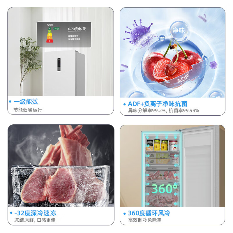 Meiling 172-liter vertical household refrigerator-freezer air-cooled fixed-frequency first-class energy efficiency-32 quick-freezing electronic temperature-controlled color steel panel BD-172WECX white trade-in