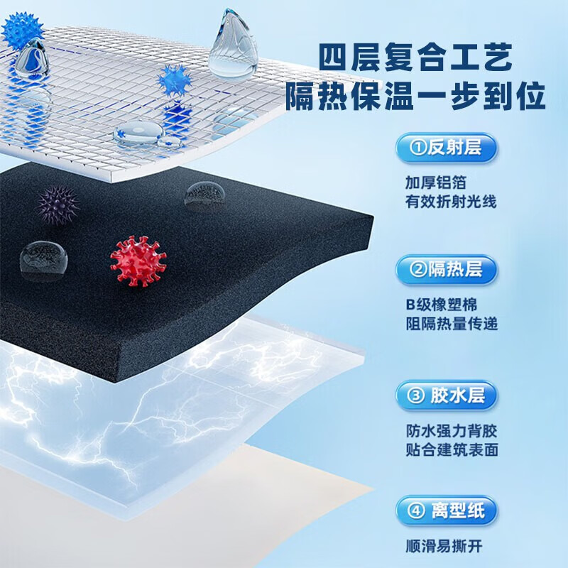 Jiandao exterior wall sunroom glass roof insulation board indoor ceiling sun protection high temperature flame retardant insulation material