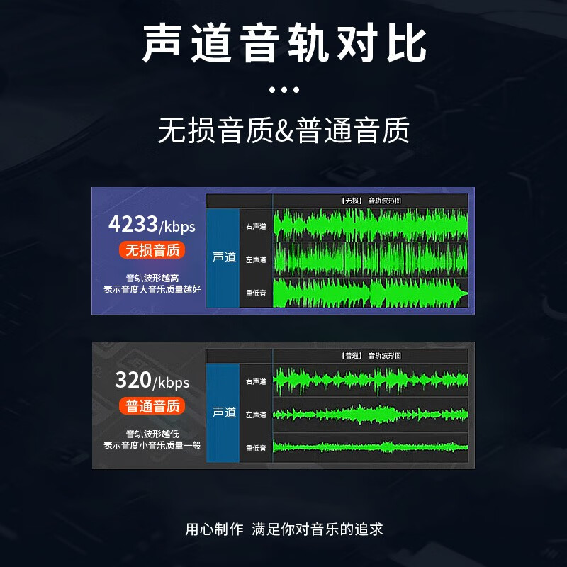 World classical music CD discs, genuine lossless high-quality vinyl fever records, car CDs