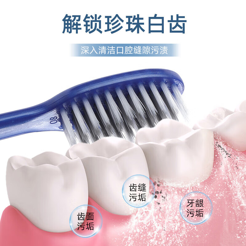 Sanxiaomeijie toothbrush soft bristles individually packaged soft bristles toothbrush adult family size manual fine bristles for men and women 10 pieces soft bristles individually packaged