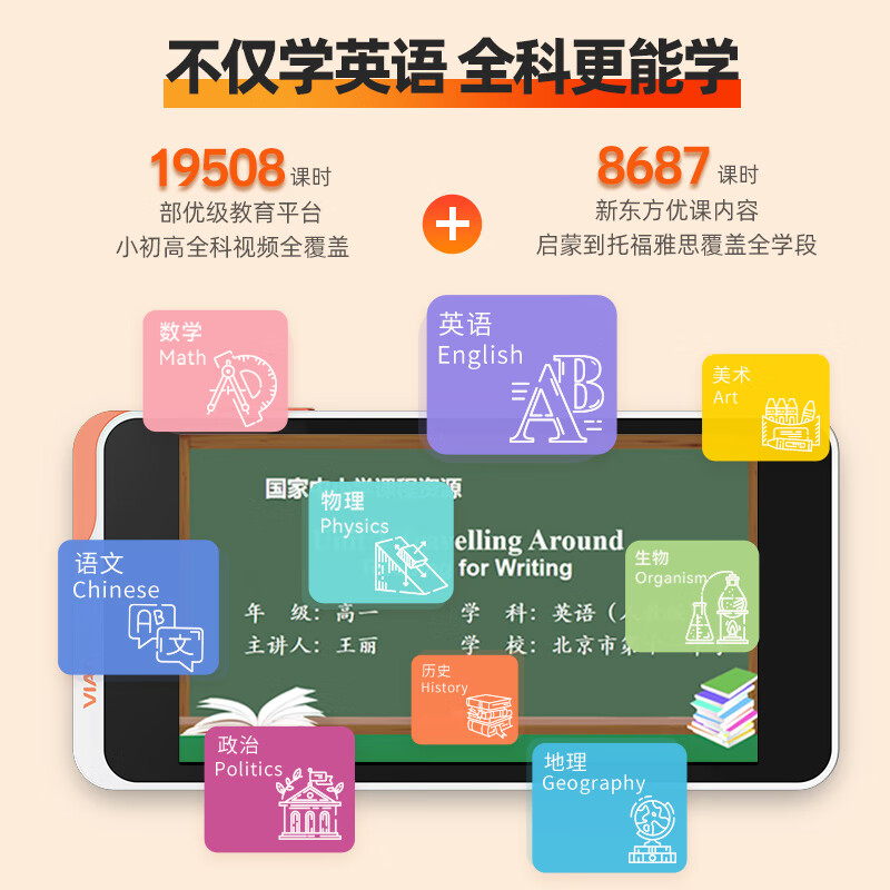 Waiyan Tong reading pen S30Pro AI English-Chinese bilingual dictionary pen Photo search topic Waiyan English reading pen New concept English artifact Primary school high school synchronous learning machine S30Pro+M10 64G Free 6 years SVIP