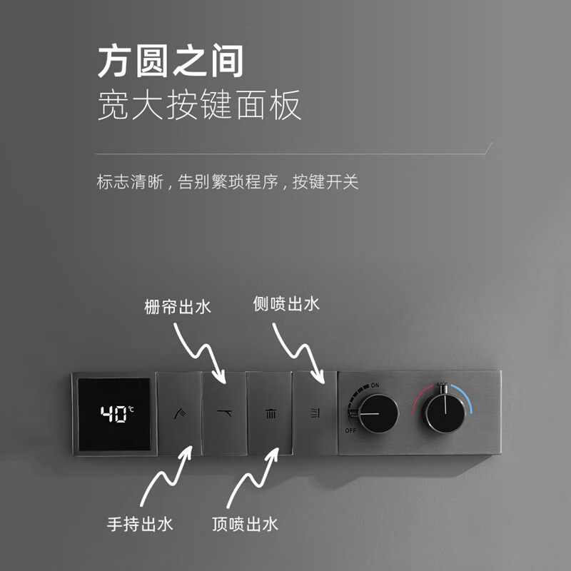 Roca Mirror Rain series concealed shower head hidden embedded side spray waist spray constant temperature shower shower gun gray square