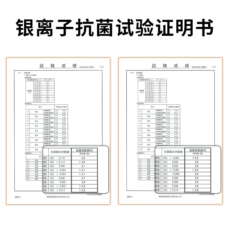 Lustro ware original imported Japanese kitchen drain antibacterial vegetable basket fruit and vegetable washing basin dish rack storage basket made in Japan K-1658WH drain basin
