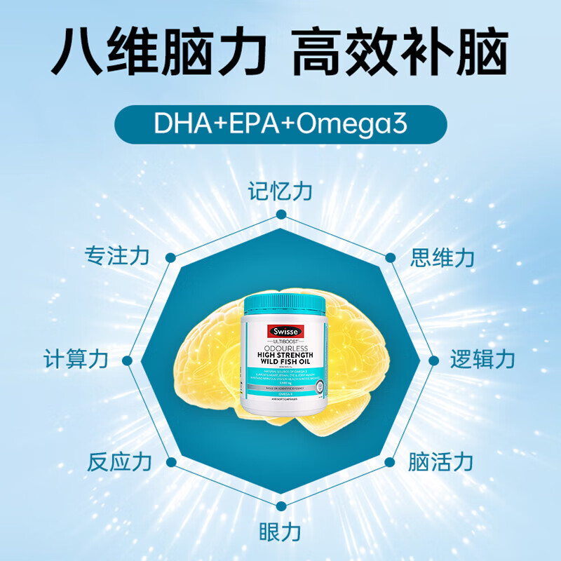 Swisse children's dha student brain supplement teenagers improve memory no fishy deep sea fish oil capsules college entrance/examination preparation 1000mg teenagers fish oil 200 capsules * 1 bottle
