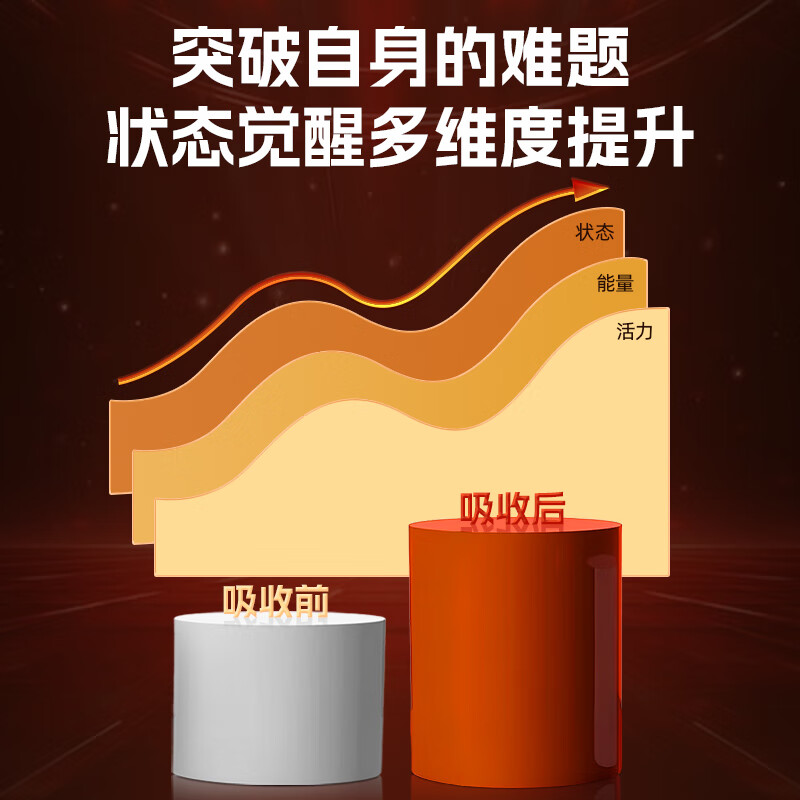 Nutraxin Türkiye imported testosterone boosting hormone 60 tablets to supplement male hormones, men's testicles to increase muscle and energy, 60 tablets * 1 bottle trial pack