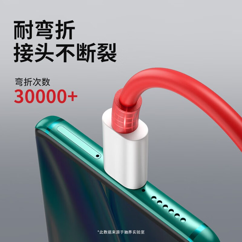 Chijie is suitable for OnePlus data cable type-c fast charging 100W/65W charging cable Ace2v1+1110pro dual typec compatible oppo mobile phone 1 meter Type-C 100W flash charging data cable