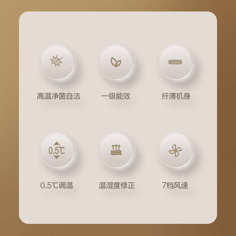 Gree Central Air Conditioning Duct Fan Fengjingxiang 2 HP First Class Energy Efficiency Pure Copper Tube FJR5Pd/Cb4Nh-N1 One Price All-inclusive Seiko Installation