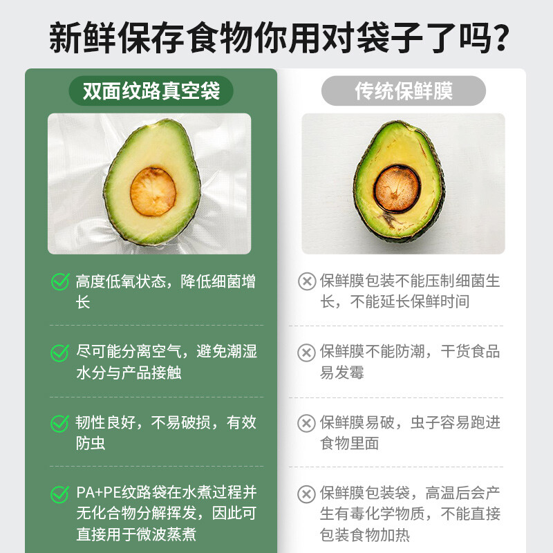 Solis vacuum bag food grade PE transparent sealing machine vacuum fresh-keeping ziplock bag embossed bag reusable 20*600cm