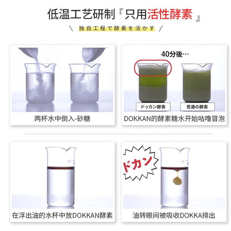 Healthy Shop (HERB) DOKKAN Nighttime Plant Enzymes Champagne Gold Enhanced Edition for defecation and lying down to lose weight, fruits and vegetables, imported from Japan, classic enhanced gold version, 150 capsules