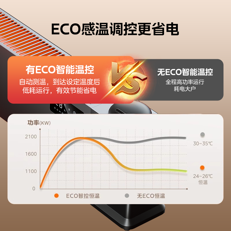 Midea voice humidification graphene baseboard heater/household electric heater/bathroom electric heater/whole house heating fast heating stove remote control power saving HDT22HS