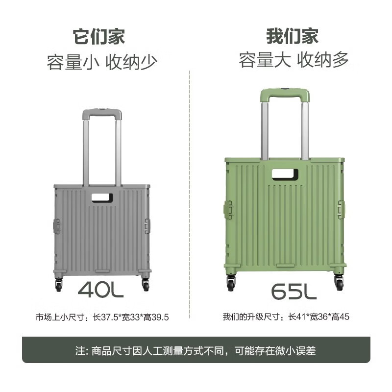 Schmitt grocery shopping cart, portable folding shopping trolley, trolley trolley, trailer for home delivery, light green 65L, upgraded thickened version, four-wheeled version