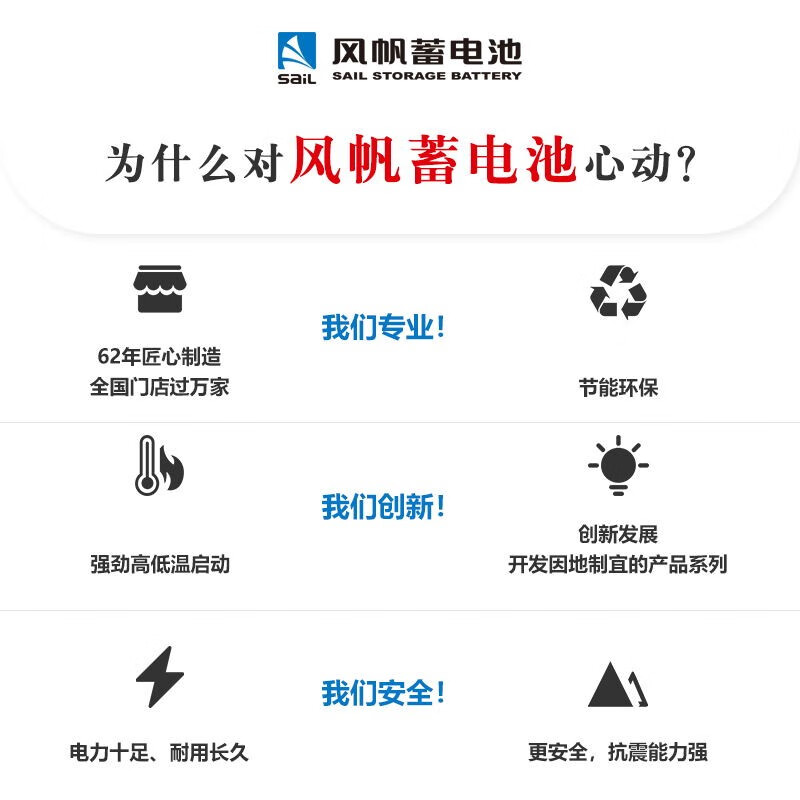 Sail car battery 6-QW-36 Suzuki Alto Jim, trade-in for new, door-to-door installation, direct delivery from the manufacturer