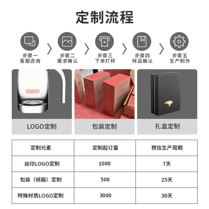 Made in Tokyo, liquor dispenser, gold-marked wine cup, liquor cup, wine set, gift box set, 6 pots, 8 cups