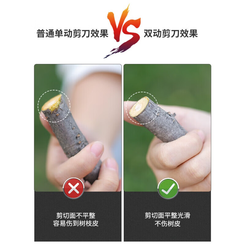 Nakamura Ichiro double-knife linkage electric pruning scissors for fruit trees and gardens rechargeable household portable branch pruning scissors double-knife 10.8V 25MM two lithium batteries