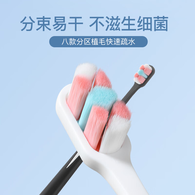 UKS super soft 10,000-bristle toothbrush, small head, antibacterial, care for sensitive gums, gum protection for pregnant women, 2 super soft bristle toothbrushes