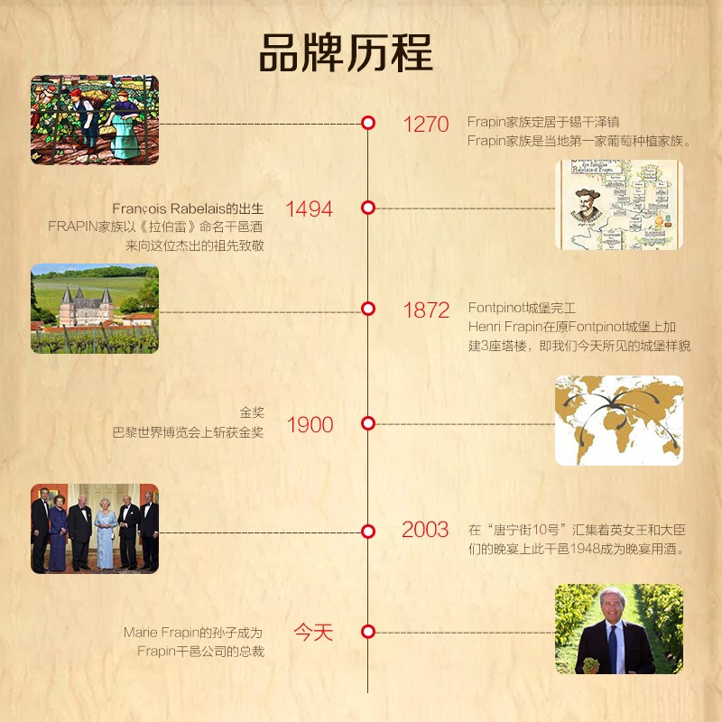 FRAPIN Imperial Cognac, foreign wine quality Cognac, French original imported Grande Champagne region original bottle, original foreign wine spirits, old and new versions randomly distributed, 700mL 1 bottle