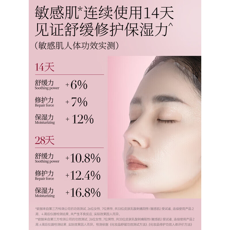 FAN BEAUTY DIARY Dragon Blood Mask 32ml*5 pieces soothing, repairing, moisturizing and improving sensitive skin Valentine's Day gift for girlfriend