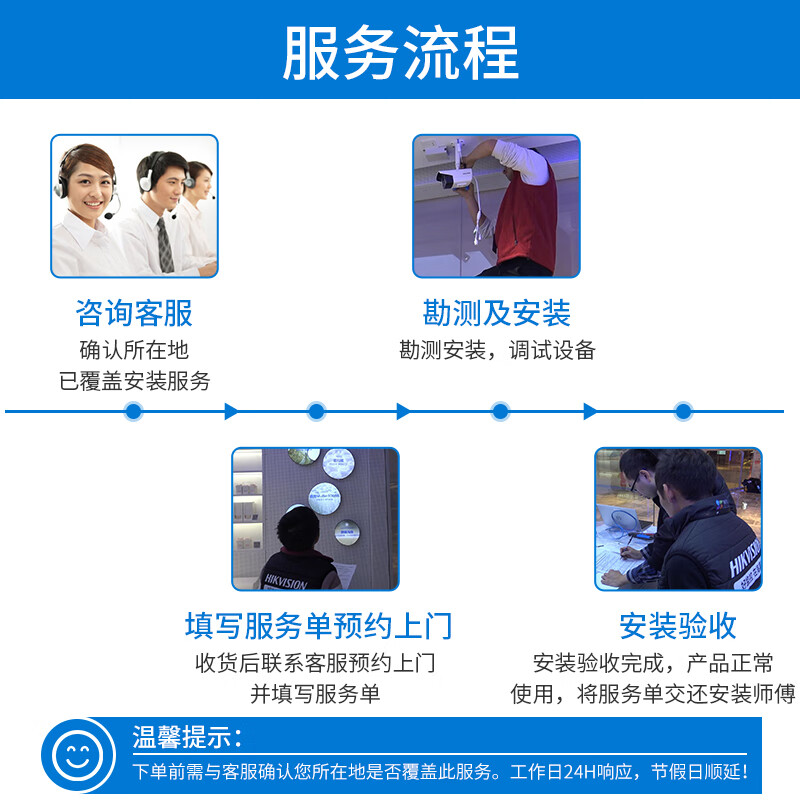 JDIY industrial surveillance monitoring door-to-door debugging service for 15 units at a time (camera installation and debugging - basic version)