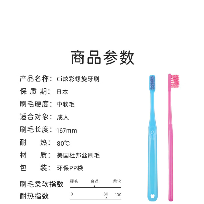 Ci Medical imported adult colorful toothbrush double-stranded spiral small head soft bristles cleans teeth and protects gums without exploding hair family pack 1 pack