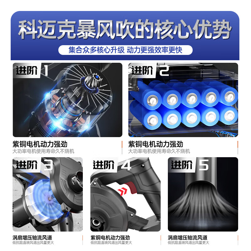 Komak German rechargeable blower lithium hair dryer blowing and sucking dual-purpose vacuum cleaner industrial home computer blowing dust industrial strong wind model 10 sections 2 electricity + high endurance set