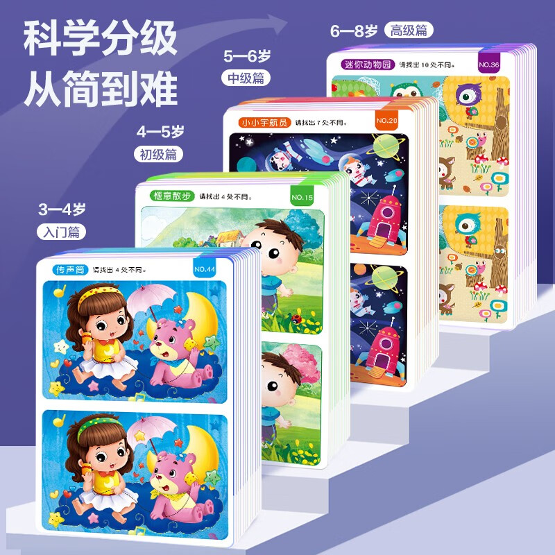 Concentration training, find the differences, introductory chapter for 3-4 years old (boxed), children's left and right brain, whole brain intelligence development, fun, find the differences, hands-on brain game cards, everyone can find differences together, the game book can be erased repeatedly