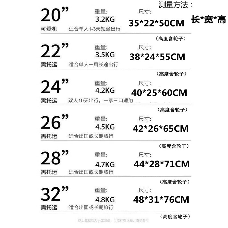 Snow Cass suitcase large-capacity case, thickened and can sit on, aluminum frame trolley case, student suitcase, high-looking password box, leather suitcase, atmospheric black, strong and pressure-resistant, can sit on 32 inches, thickened and can sit on people