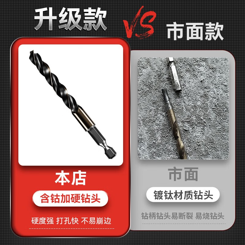 Niuxiang cobalt-containing twist drill bit stainless steel nemesis hexagonal handle twist drill bit high-speed steel electric drill bit accessories bit hexagonal handle drill bit 3-10MM 6-piece set