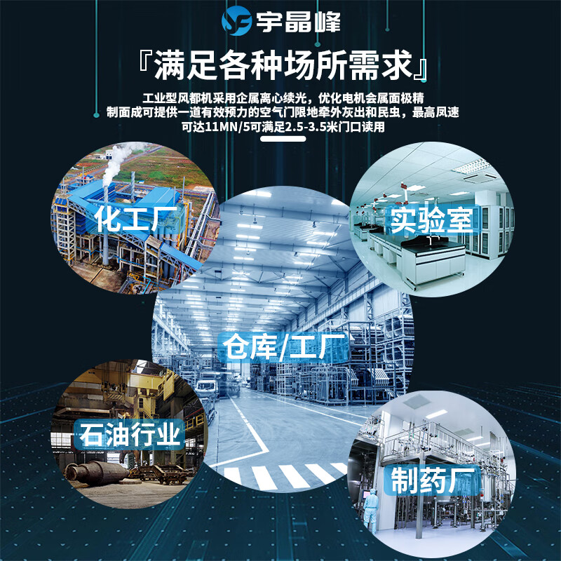 Yujingfeng explosion-proof air curtain electromechanical heating DR type industrial cooling and heating door air curtain laboratory air curtain machine cold storage door special air damper custom commercial air isolator household oil explosion-proof air curtain electromechanical heating DR type customized gold