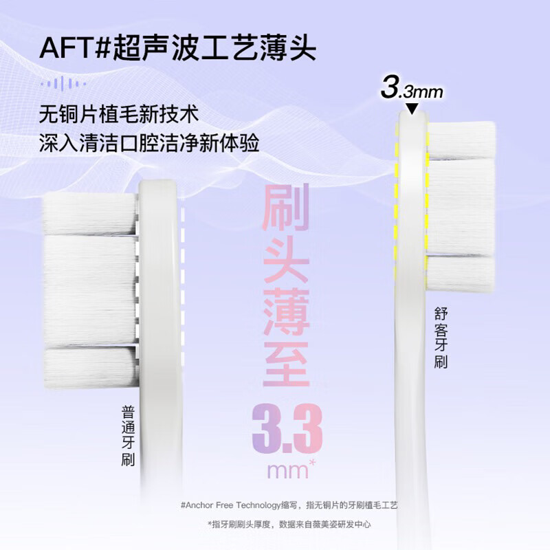 Shuke Yunduo Puff toothbrush with soft bristles and small head, specially designed for bleeding gums and sensitive gums, 4 pieces