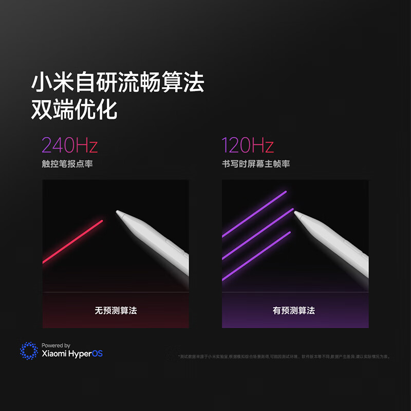 95% new Xiaomi Redmi inspiration stylus suitable for Redmi Pad Pro Redmi Pad Pro tablet stylus