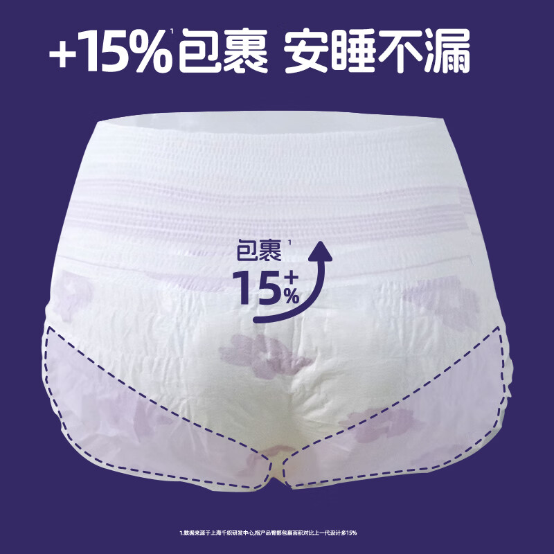 She Research Institute Spring Sleep Pants Sleeping Pants M-L Size 9 Safety Pants Night Sleeping Pants Extra Long Night Pants Type Sanitary Napkins JD.com self-operated
