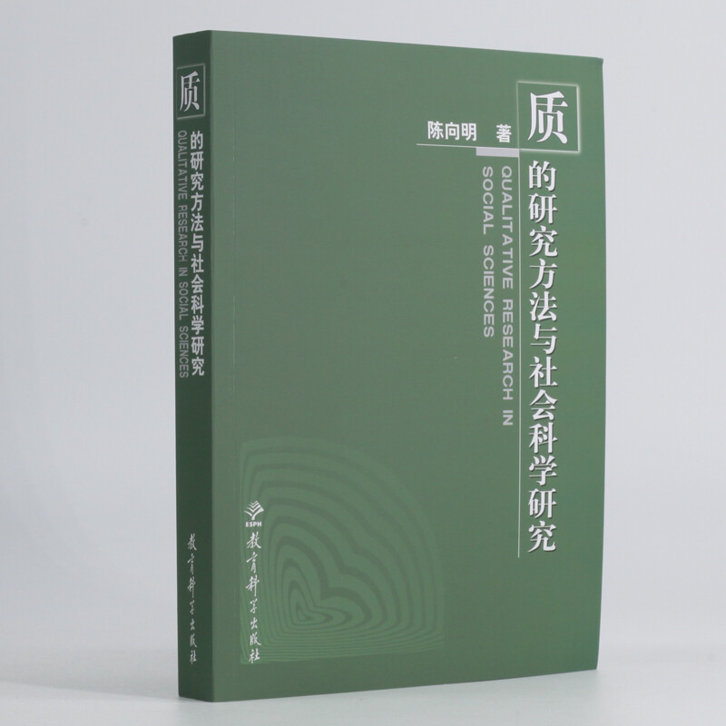 Qualitative research methods and social science research