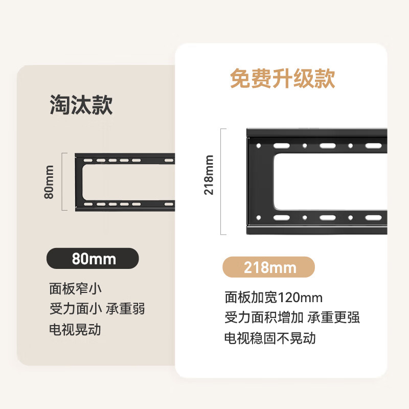 Junao TV Mount (40-80 inches) Universal Fixed TV Bracket TCL Xiaomi Skyworth Hisense Huawei Smart Screen LCD TV Wall Mount Bracket