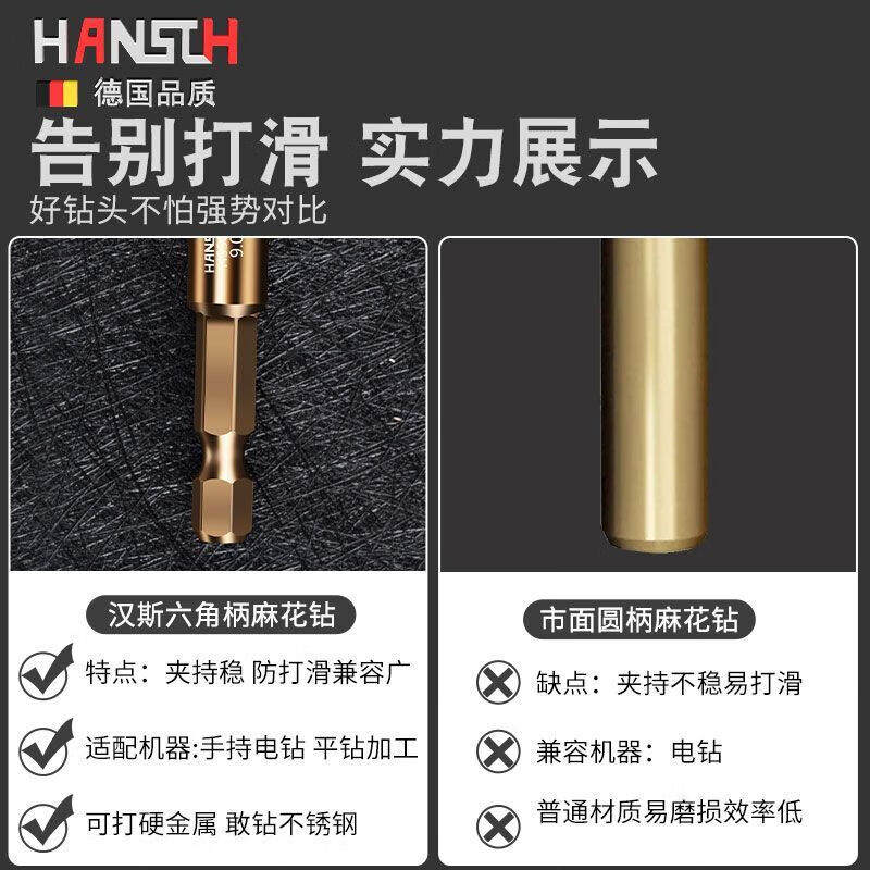 German imported hexagonal handle twist drill bit stainless steel special steel plate metal iron frame containing cobalt straight handle steel plate nemesis 4.2mm 2 pieces