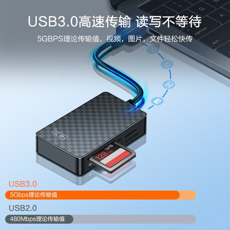 Chuanyu USB3.0 high-speed multi-function all-in-one card reader is suitable for Canon Sony Nikon SD/CF/MS memory card monitoring driving recorder TF memory card USB3.0 (four cards single reading)