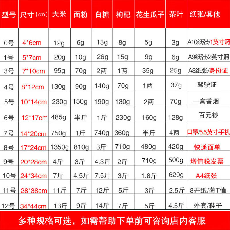 Kerui'er Thickened Transparent Sealing Bag No. 3 Food Grade PE Ziplock Bag ID Card Tea Dustproof and Moistureproof Packaging Bag Jingcang Suda - Arrive today/arrive tomorrow