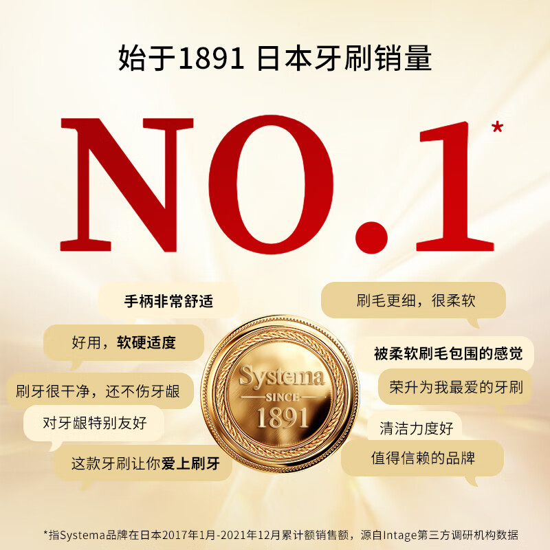 Lion Fine Tooth Cleaner 0.01 Crystal Color Toothbrush 2 Soft-Bristled Small Brush Heads Delicate Gum Care and Oral Care Home Pack