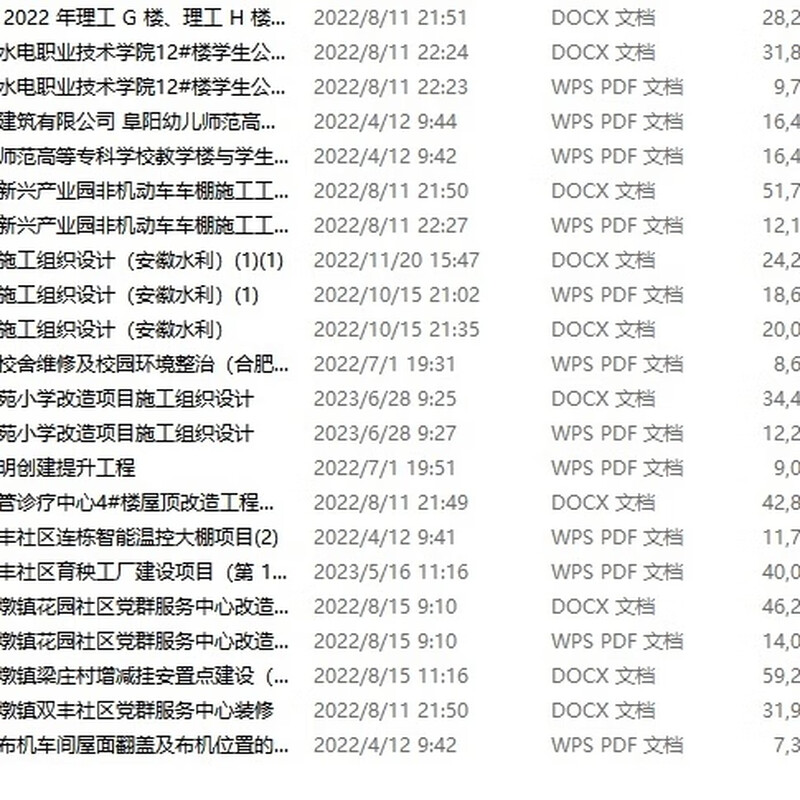 Construction organization design civil engineering project cost completion agency